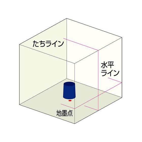 【お取り寄せ】KDS オートラインレーザーATL-23受光器・三脚付 ATL-23RSA 墨打器 墨差し 測量 作業｜cocodecow｜02