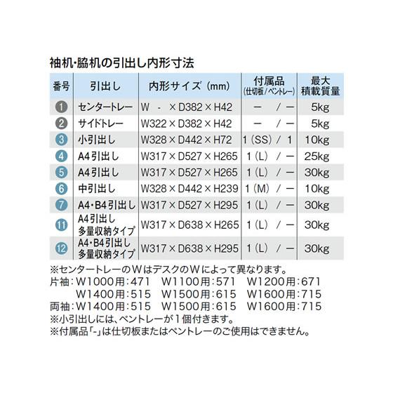 【メーカー直送】プラス US-2 片袖机（D-3段袖） W1400 ホワイトメープル【代引不可】【組立・設置・送料無料】片袖机 スチールデスク ワゴン オフィスデスク_3