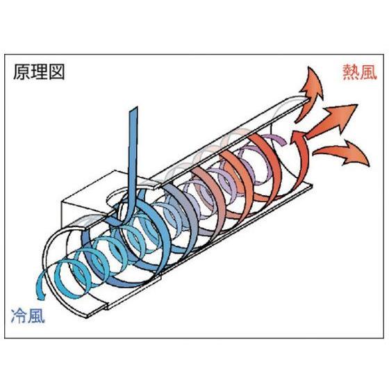 【お取り寄せ】日本精器 高性能ジェットクーラ300L BN-VT300K クーラント用品 切削工具 作業用品 工具の画像