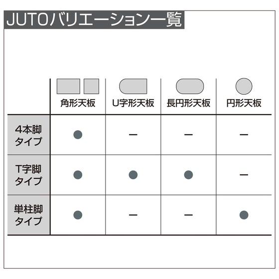 【メーカー直送】コクヨ ミーティングテーブルJUTO 丸脚 ナチュラルオーク W1800×D900【代引不可】フラップテーブル 折りたたみテーブル 長机 会議用テーブル_7