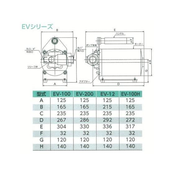 【お取り寄せ】アクアシステム 高粘度オイル用電動ハンディポンプ (単相200V) 油 EV-200 ポンプ 送風機 電熱機器 小型加工機械 電熱器具 作業用品 工具_2