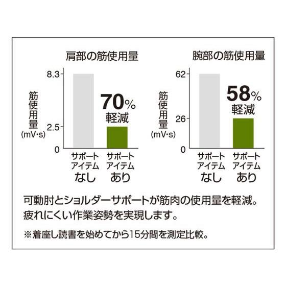 チェア ミトラ2 L型肘 ランバー付 【Telework】 アッシュピンク ナイロンキャスター【代引不可】【組立・設置・送料無料】