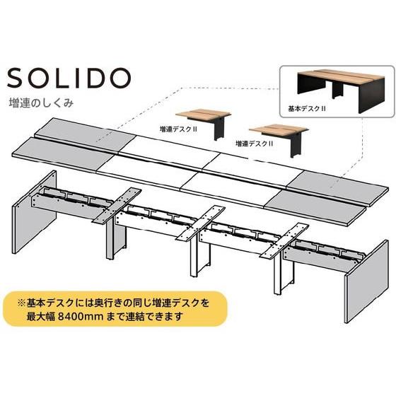 【メーカー直送】RFヤマカワ ソリードデスクII W2000×D1200 オーク×ブラック脚【代引不可】【お客様組立】幅 フリーアドレスデスク オフィスデスク 事務机の画像