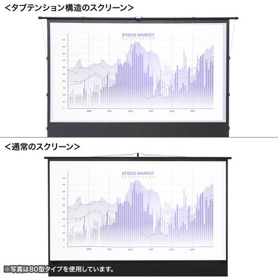 【メーカー直送】サンワサプライ プロジェクタースクリーン 床置き パンタグラフ 超短焦点対応 100型 16:9 PRS-YPT100HDT【代引不可】プロジェクターの画像