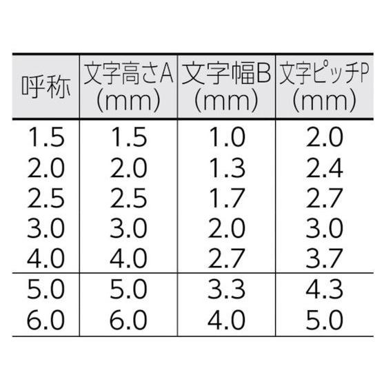 【お取り寄せ】浦谷 ハイス組合せ刻印4.0mmバラ 英字X UC-40B-X浦谷 ハイス組合せ刻印4.0mmバラ 英字X UC-40B-X ポンチ 刻印 ハトメ 作業工具 作業｜cocodecow｜03