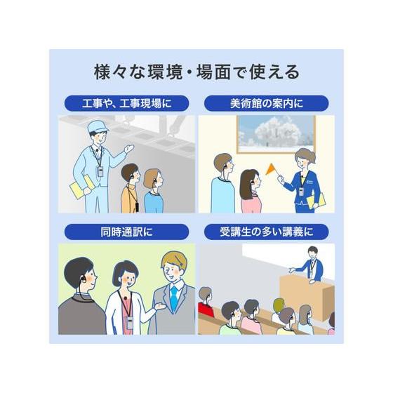【お取り寄せ】サンワサプライ ワイヤレスガイドシステム(子機) MM-WGS2RN 拡声器 マイク オーディオ ヘッドホン テレビ 家電の画像
