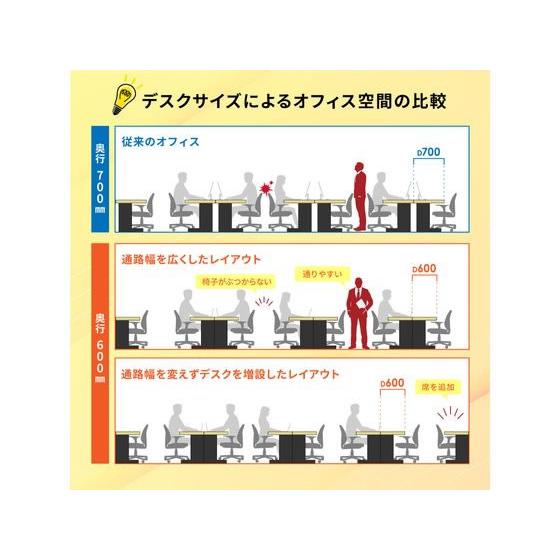 【メーカー直送】Netforce ナッツ 両袖机 2+2段 W1400×D600 NA【代引不可】【お客様組立】両袖机 スチールデスク ワゴン オフィスデスク 事務机 オフィス家具_1