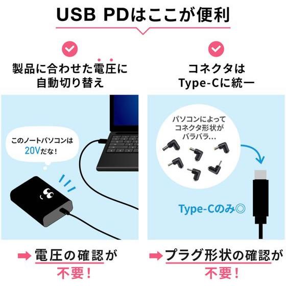 【お取り寄せ】サンワサプライ USB Power Delivery対応モバイルバッテリー PD60W 充電器 充電池 スマートフォン 携帯電話 ＦＡＸ 家電｜cocodecow｜06