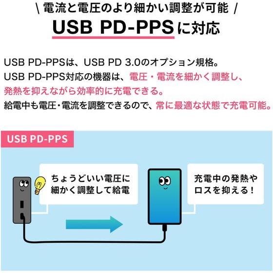 【お取り寄せ】サンワサプライ USB Power Delivery対応モバイルバッテリー PD60W 充電器 充電池 スマートフォン 携帯電話 ＦＡＸ 家電｜cocodecow｜07