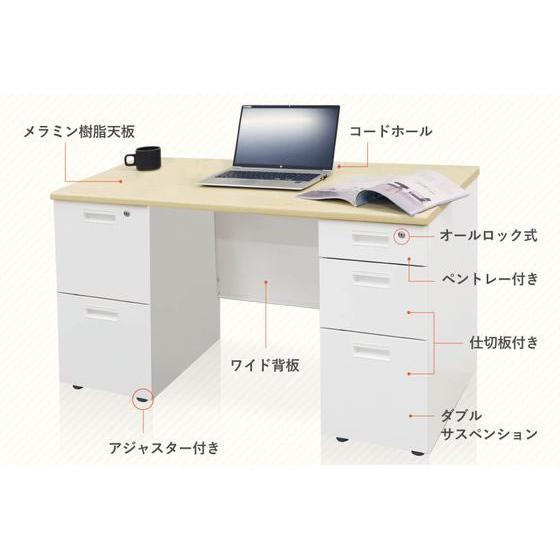 【メーカー直送】Netforce ナッツ 両袖机 2+3段 W1400×D600 BK*NA【代引不可】【お客様組立】両袖机 スチールデスク ワゴン オフィスデスク_2