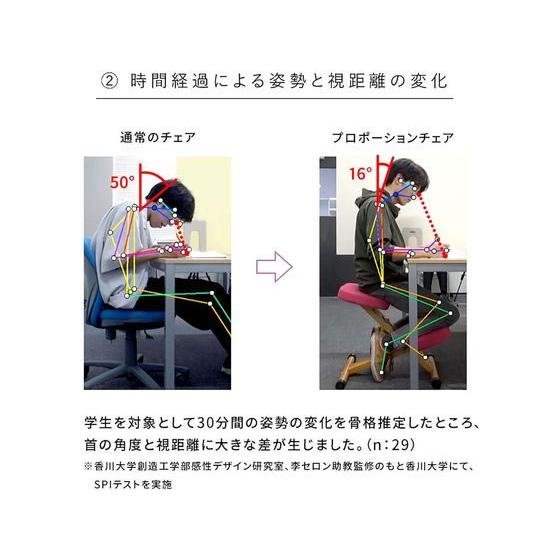 宮武製作所 【メーカー直送】宮武製作所 プロポーションチェア