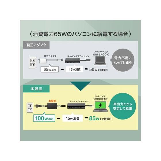 【お取り寄せ】サンワサプライ USBPD対応 AC充電器 PD100W ACA-PD94BK アクセサリー ＰＣアクセサリー ＰＣ｜cocodecow｜08