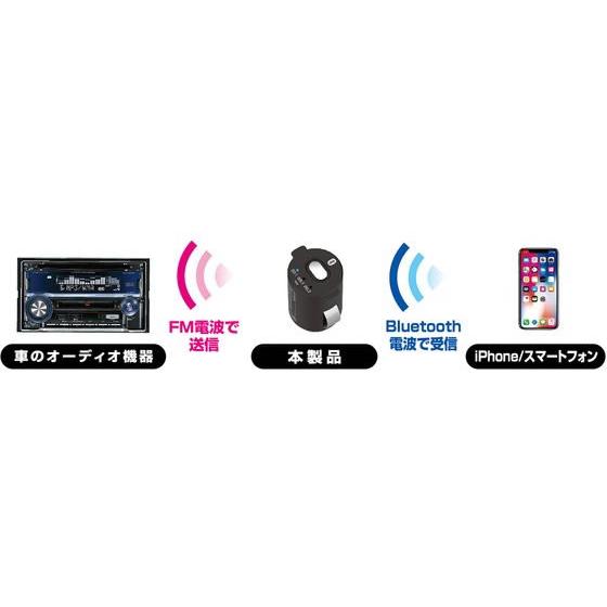 【お取り寄せ】カシムラ Bluetooth FMトランスミッター コンパクト KD231 カーアクセサリー カー｜cocodecow｜04