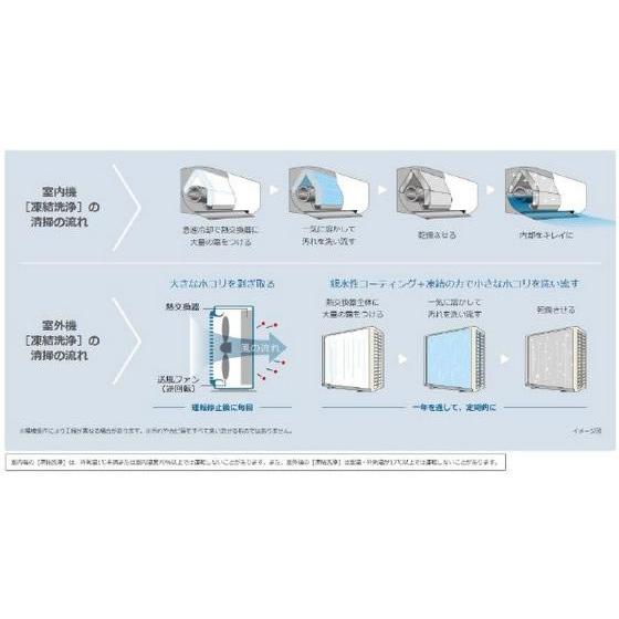 ＊標準取付無料＊安心の30日保証＊日立 2013年製 6畳 S032＊ 日立【標準工事付】6畳向け 冷暖房エアコン e angle select 白くまくん