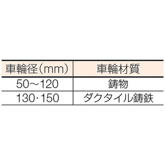 【お取り寄せ】ヨコヅナ 鉄重量戸車90 V JHM-0905 キャスター 戸車 接合金物 土木 建築資材｜cocodecow｜02