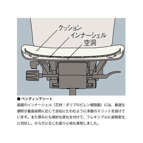 【メーカー直送】イトーキ フルゴチェア ローバック 肘なし ナイロンキャスター WH SYE【代引不可】肘なし 布張りチェア オフィスチェア オフィス家具の画像