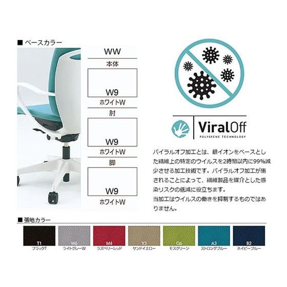【メーカー直送】イトーキ フルゴチェア ローバック 肘なし ナイロンキャスター WH MGR【代引不可】肘なし 布張りチェア オフィスチェア オフィス家具の画像
