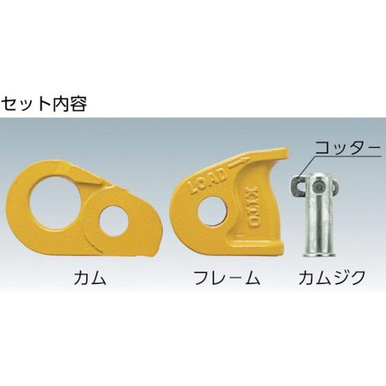 【お取り寄せ】ワイヤーロープ専固定器具キトークリップ定格荷重1.5tワイヤ径12~14mm ホイスト 物流 作業｜cocodecow｜03