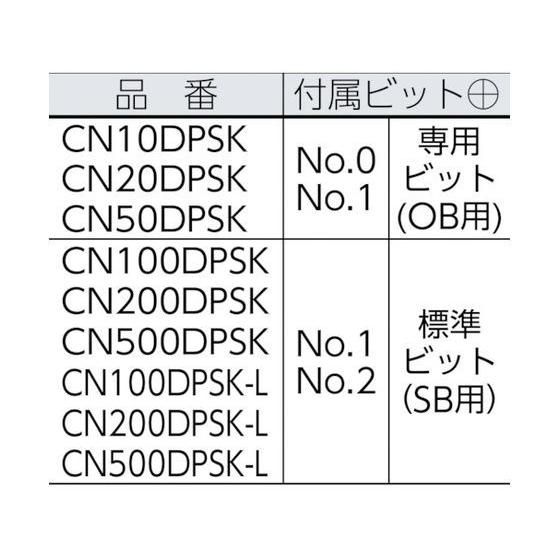 傘形トルクドライバー 【１／４】 CN500DPSK CN500DPSK