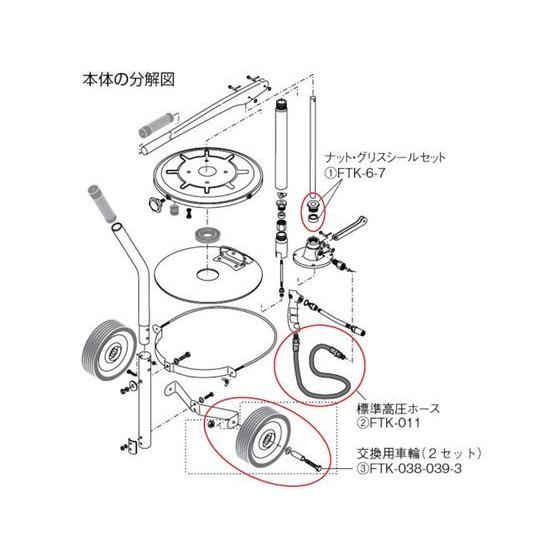 【お取り寄せ】TRUSCO FTK70用5M高圧ホース FTK-705MHOSE グリスガン 油用注入器 スプレー オイル グリース 潤滑 接着 補修 溶接の画像