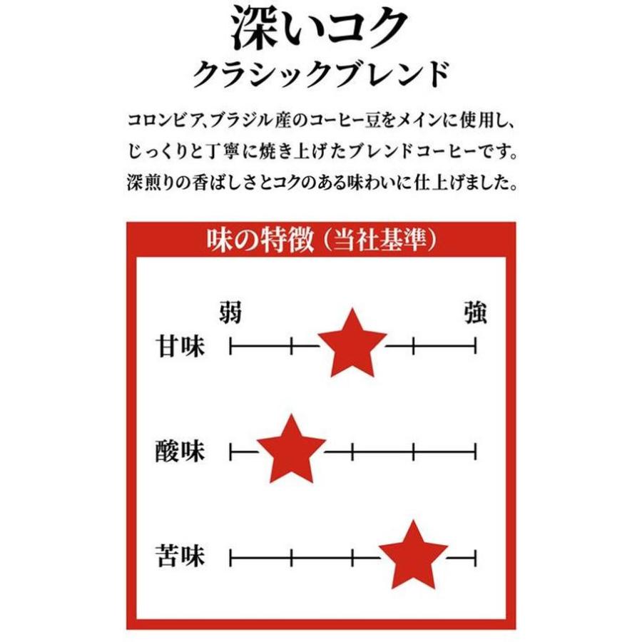 ドトールコーヒー ドリップコーヒー クラシックブレンド 100杯｜cocodecow｜02