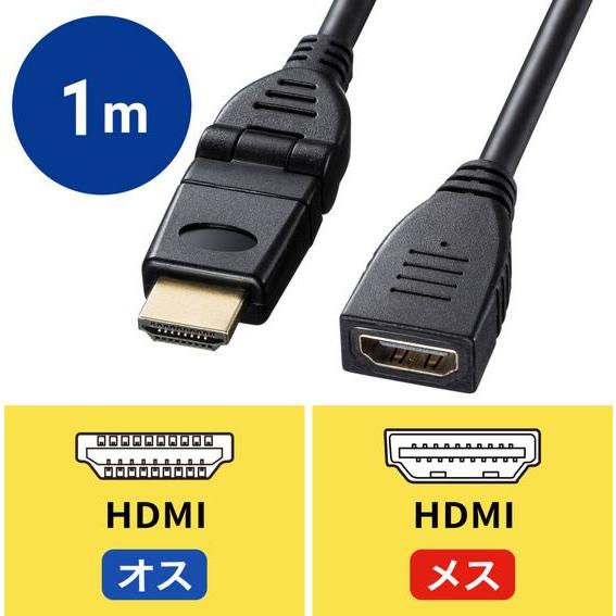 SANWA SUPPLY（サンワサプライ） ハイスピードHDMI延長ケーブル 1m KM