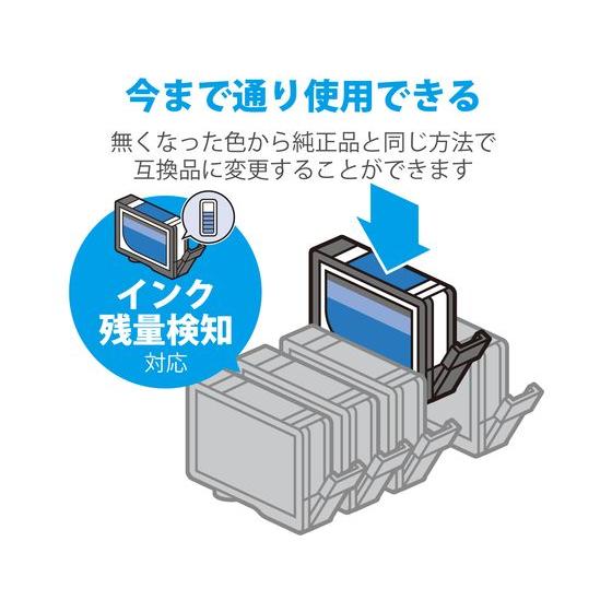 【お取り寄せ】エレコム CCカートリッジセット LC211-4PK対応 CC-BLC211-4PK｜cocodecow｜07