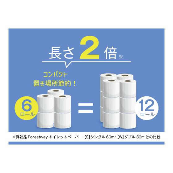 トイレットペーパー 2倍巻き 120m シングル 48ロール Forestway 48ロール まとめ買い 業務用 大容量 かわいい シンプル コンパクト 長持ち 省スペース 二倍｜cocodecow｜03