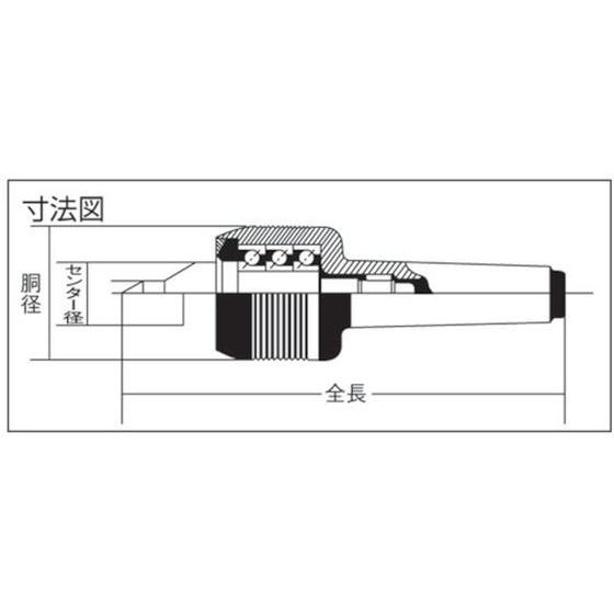 お取り寄せ】KKK ローリングセンター4A 4-A ツーリング 切削工具 作業