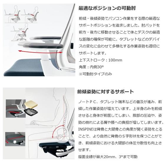 【メーカー直送】コクヨ インスパイン ヘッドレスト可動肘 背白座黒 CRGA2515E1GME6V【代引不可】【組立・設置・送料無料】肘付き 固定肘タイプ 布張りチェア_4