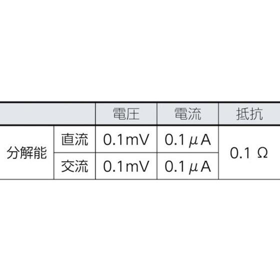 【お取り寄せ】FLUKE 工業用マルチメーター83-5(平均値) 83-5 デジタルマルチメーター テスター 電気計測機器 計測器 計量器