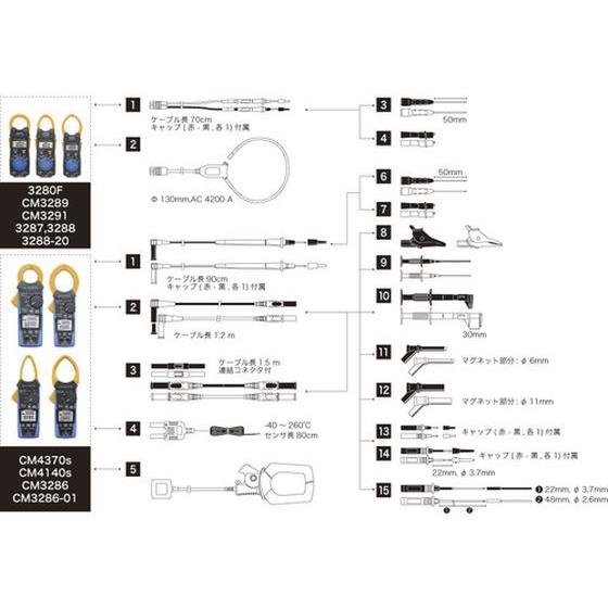 HIOKI 工具 ハンドツール クランプメーター 3287 CLAMP ON AC/DC HiTESTER 3287 | HIOKI
