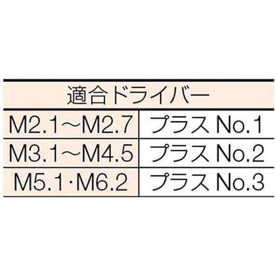 【お取り寄せ】TRUSCO 皿木ねじステンレス M2.4×13 190本入 B60-2413TRUSCO 皿木ねじステンレス M2.4×13 190本入 B60-2413 ボルト 素材 ねじ 釘 作業 工具｜cocodecow｜02