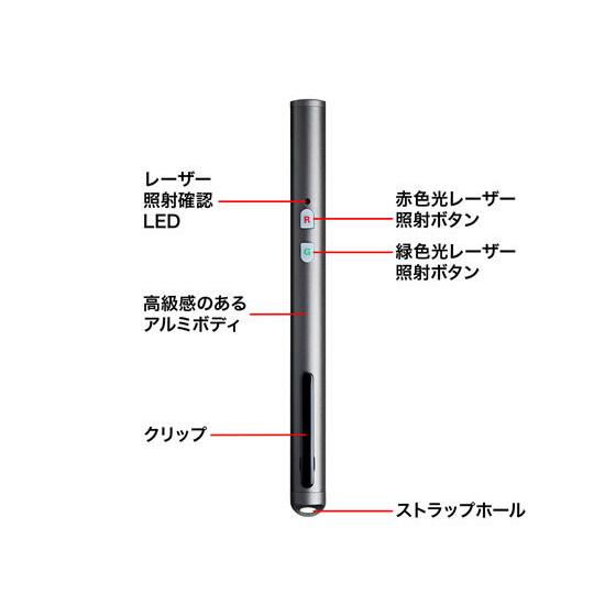 サンワサプライ グリーンレッド2色レーザーポインター Lp Gr1010gm Y32883 ココデカウ 通販 Yahoo ショッピング