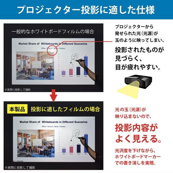 【お取り寄せ】マグエックス 投影できる広幅マグネットホワイトボードシート1200×3600 ホワイトボード ＰＯＰ 掲示_2