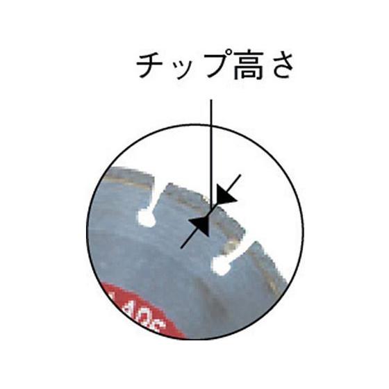 【お取り寄せ】エビ ダイヤモンド土木用ブレード 16インチ(湿式) AC16 カッター ホイール 研削研磨用品 作業用品 工具_3