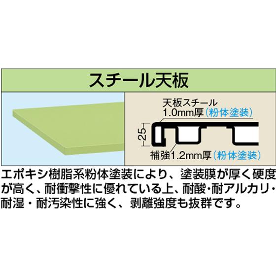 【メーカー直送】サカエ 軽量作業台KSタイプ W1500×D750×H740 KS-157S【代引不可】【お客様組立】軽量作業台 作業台 ワークテーブル 物流 現場 オフィス家具_1
