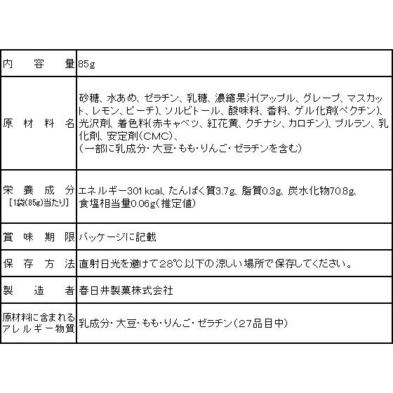 春日井 つぶグミ Y ココデカウ 通販 Yahoo ショッピング