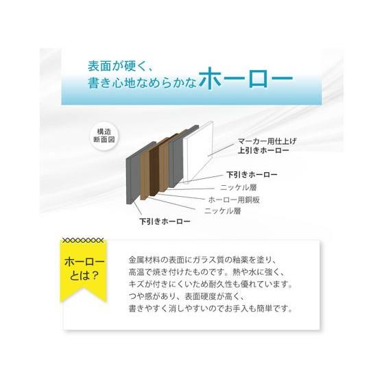 【メーカー直送】Netforce ホワイトボード 壁掛 縦横両用 ホーロー W1800×H900【代引不可】壁掛ホワイトボード ＰＯＰ 掲示_7