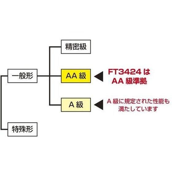 【お取り寄せ】HIOKI 照度計 FT3424 FT3424HIOKI 照度計 FT3424 FT3424 照度計 環境計測 研究用｜cocodecow｜03