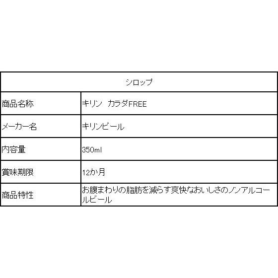 キリンビール カラダFREE 350ml ビールテイスト ノンアルコール飲料 お酒 | キリン | 01