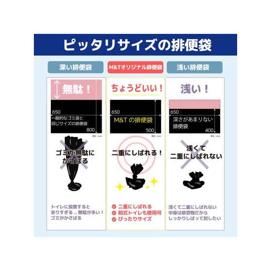 【メーカー直送】M&T セーフティトイレ 200回分 nanoS200【代引不可】トイレ 衛生 備蓄 常備品 防災_6