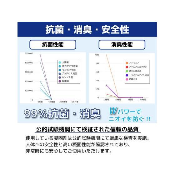 【メーカー直送】M&T セーフティトイレ 200回分 nanoS200【代引不可】トイレ 衛生 備蓄 常備品 防災_8