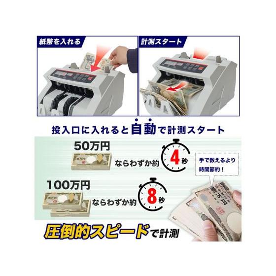 THANKO 電動オート紙幣カウンター SHEC25SWH 紙幣計数機 マネー