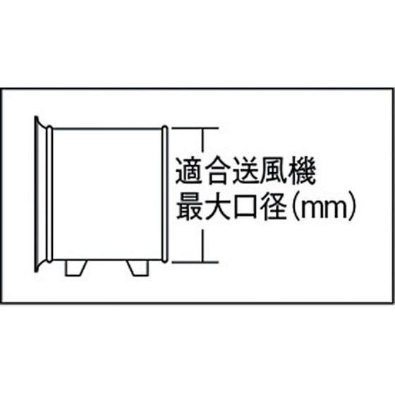 【お取り寄せ】TRUSCO 送風機用フィルター 320mm用 TBF-320TRUSCO 送風機用フィルター 320mm用 TBF-320 送風機 発電機 工具 実験用 小物 機材 研究用｜cocodecow｜02