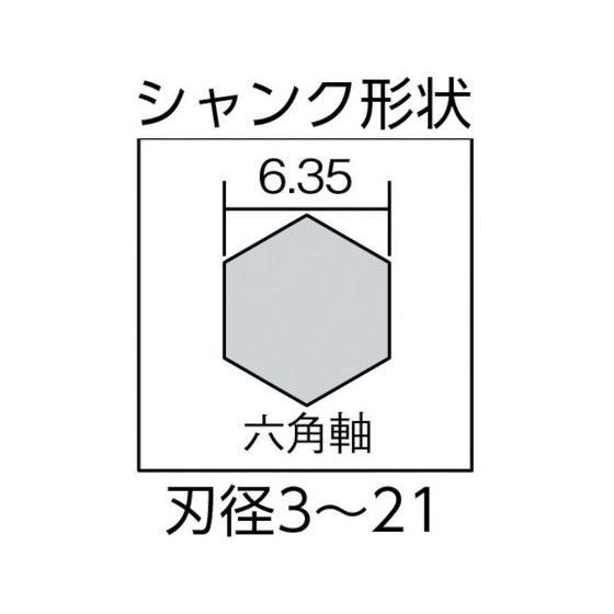 【お取り寄せ】大西 木工用ストッパービットショート 15.0mm NO1S-150大西 木工用ストッパービットショート 15.0mm NO1S-150 穴あけ工具 ドリル 切削工具 作業｜cocodecow｜02