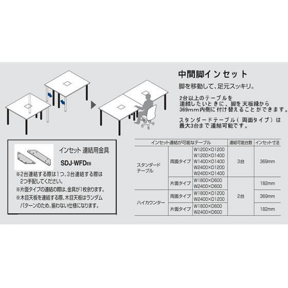 【メーカー直送】コクヨ ワークフィット Std片面 W1400D700 ホワイト×白脚 キャスター【代引不可】【組立・設置・送料無料】幅 フリーアドレスデスク_4