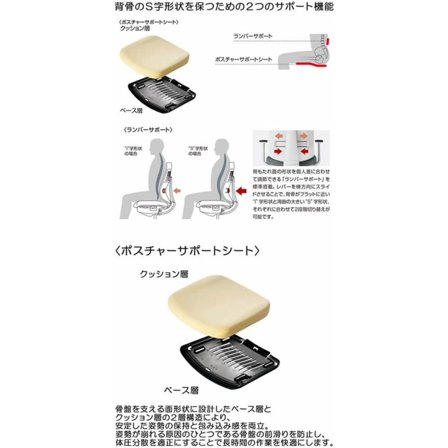 【メーカー直送】コクヨ ウィザード4 ハイバック ブラックシェル T型肘 Dグリーン(U)【代引不可】【組立・設置・送料無料】肘付き 固定肘タイプ 布張りチェア