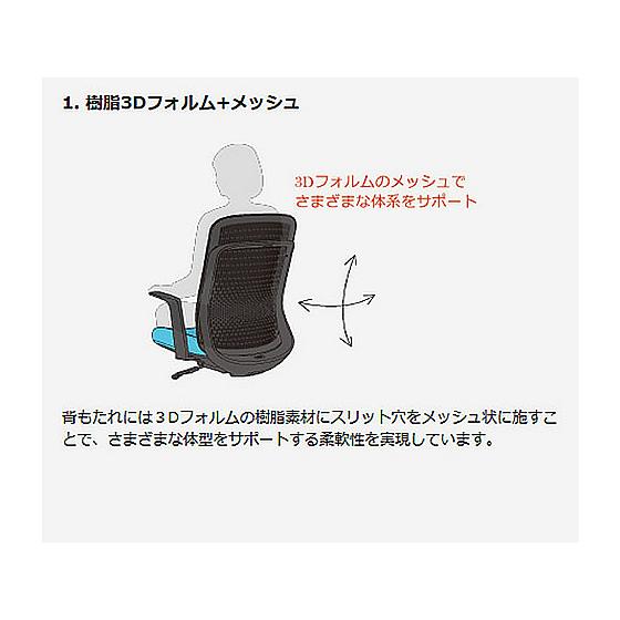 【メーカー直送】プラス Try ローバック スモークブラックシェル×座オレンジ 肘無し【代引不可】【組立・設置・送料無料】 肘なし 樹脂チェア オフィスチェア｜cocodecow｜02