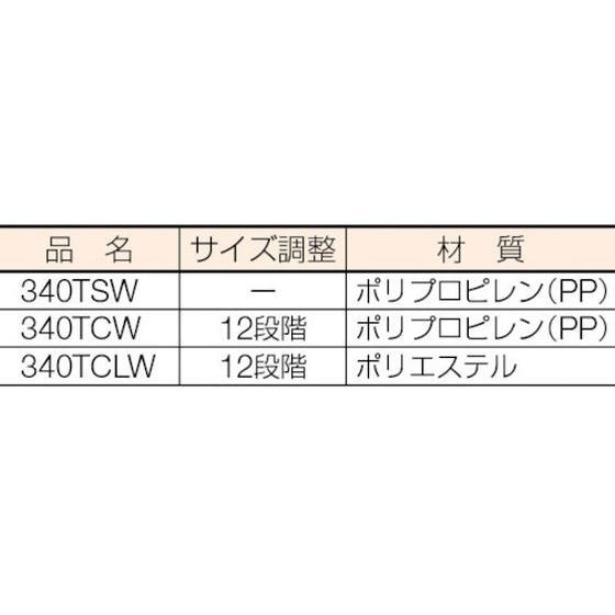 【お取り寄せ】大阪ケミカル チューブクランプM白 (10個入) 340TCW ホースバンド 配管材 |  | 01